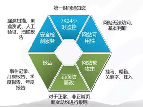 上?；ヂ摼W軟件集團 高端協同管理軟件產品與咨詢服務提供商